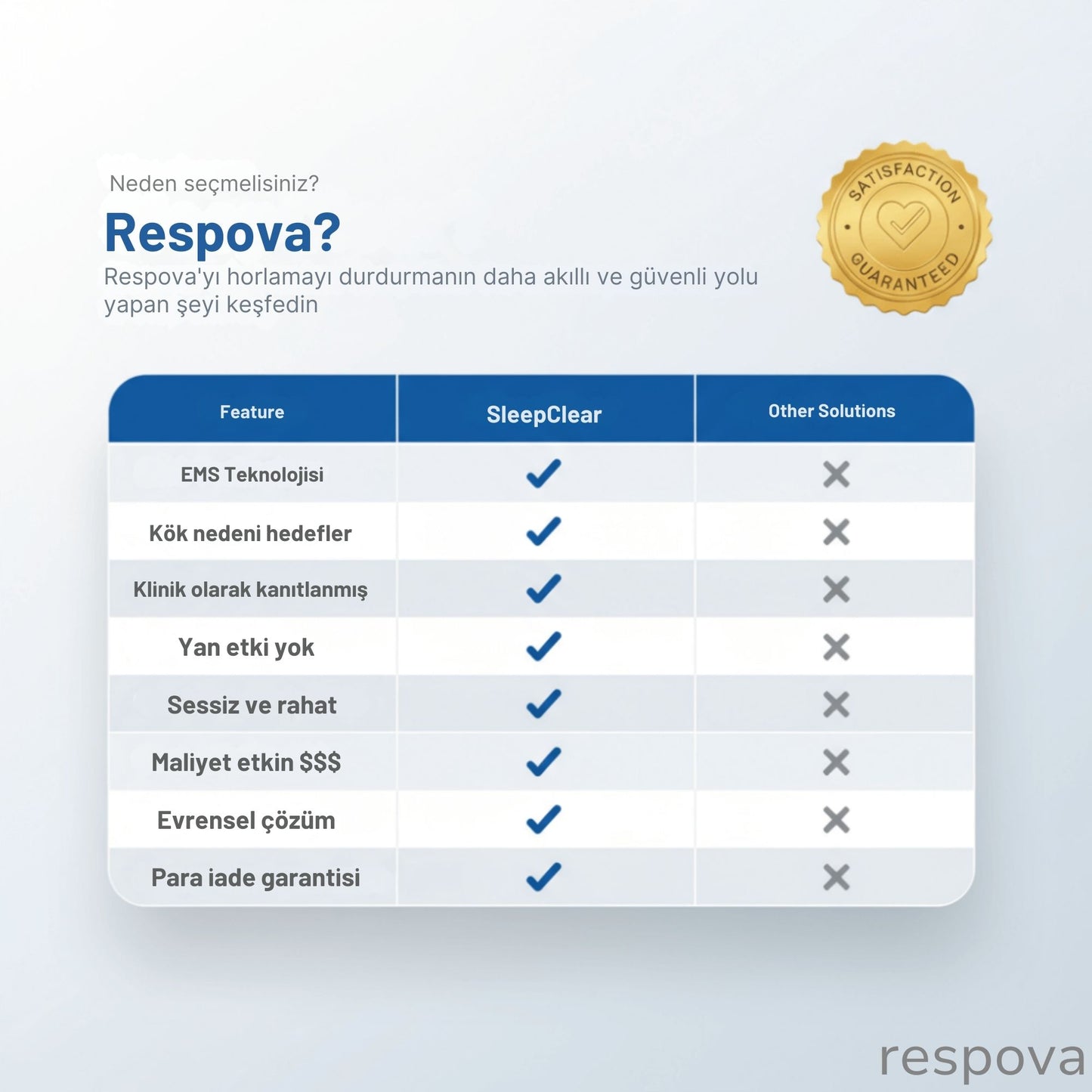 Respova® | Akıllı EMS Uyku Cihazı
